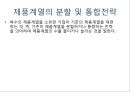 브랜드 자산과 제품수명주기 관리,핵심제품 [브랜드 자산관리] 25페이지