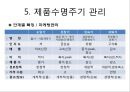 브랜드 자산과 제품수명주기 관리,핵심제품 [브랜드 자산관리] 31페이지
