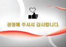 브랜드 자산과 제품수명주기 관리,핵심제품 [브랜드 자산관리] 32페이지