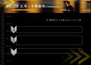 GE의6시그마sigma구축 14페이지