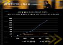 GE의6시그마sigma구축 26페이지