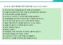 암의 종류와 영영요법 및 관리법 [암종류와 영영요법] {암의 종류에 따른 특징 및 관리법, 암의 예방, 영양소와 식품이 암에 미치는 영향 암을 이기는 영양요법}.ppt 25페이지