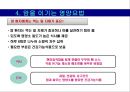 암의 종류와 영영요법 및 관리법 [암종류와 영영요법] {암의 종류에 따른 특징 및 관리법, 암의 예방, 영양소와 식품이 암에 미치는 영향 암을 이기는 영양요법}.ppt 36페이지