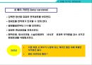 암의 종류와 영영요법 및 관리법 [암종류와 영영요법] {암의 종류에 따른 특징 및 관리법, 암의 예방, 영양소와 식품이 암에 미치는 영향 암을 이기는 영양요법}.ppt 39페이지