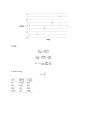 [Fluid Mechanics for Chemical Engineers 유체역학] 04장 연습문제 풀이 2페이지