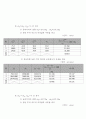 물실勿失 충돌의 해석 - 1차원 충돌 6페이지