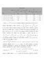 물실勿失 충돌의 해석 - 1차원 충돌 8페이지