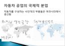 다국적 기업의 국제적 분업.pptx 6페이지