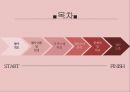 대구 패션페어(Daegu Fashion Fair)를 통한 컨벤션 및 전시이벤트 동향.pptx 2페이지
