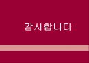 대구 패션페어(Daegu Fashion Fair)를 통한 컨벤션 및 전시이벤트 동향.pptx 22페이지