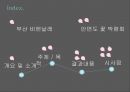 부산비엔날레(Busan Biennale)와 안면도 꽃 박람회(安眠島國際─博覽會)를 통해 본 컨벤션, 전시 동향.pptx 2페이지