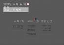 부산비엔날레(Busan Biennale)와 안면도 꽃 박람회(安眠島國際─博覽會)를 통해 본 컨벤션, 전시 동향.pptx 10페이지