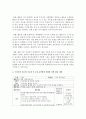 만 5세 유아에게 적합한 과학 활동을 계획하시오 - 과학활동계획 3페이지