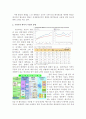 [환경에너지] FIT와 RPS에 관한 환경에너지 정책에 관해서 2페이지