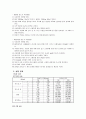 [신소재 기초실습] 브리넬 Brinell, 로크웰 Rockwell 경도 시험 4페이지