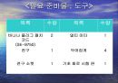 일반물리학실험 - 전구물리 실험.ppt
 5페이지