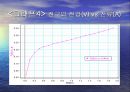 일반물리학실험 - 전구물리 실험.ppt
 13페이지