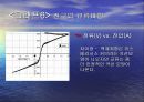 일반물리학실험 - 전구물리 실험.ppt
 15페이지