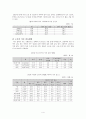 노인성질환과 호스피스(노인치매, 뇌졸중, 죽음과호스피스, 노인건강, 노인질병) 4페이지