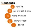 [국제경영론] 미얀마 (Myanmar).pptx 2페이지