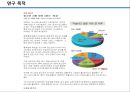 [PPT] 사망원인 자살율 1위인 한국 사회.pptx 3페이지