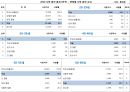 [PPT] 사망원인 자살율 1위인 한국 사회.pptx 11페이지