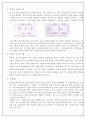 [실험 결과 보고서] 중첩의 원리 2페이지