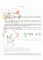 ≪창가의 토토 (窓ぎわのトットちゃん)≫ 서평 _ 쿠로야나기 테츠코 (黑柳徹子) 저 1페이지