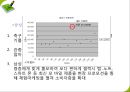 이벤트경영론 - 스포츠이벤트, k리그이벤트 9페이지