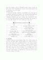 재혼가족 가족복지(재혼가족, 개념, 증가원인, 재혼가족특성, 문제점, 재혼가족복지방향, 성공사례) 6페이지