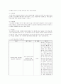 [사회복지기관 실습] 경기도 수원시 세한노인복지센터 사회복지 실습 {기관소개, 기관의 주요사업내용, 실습내용, 기관의 사회복지사의 역할, 실습평가} 6페이지