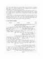[복지관 실습] 부산시 운봉종합사회복지관 사회복지 실습 {기관소개, 기관의 주요사업내용, 실습내용, 기관의 사회복지사의 역할, 실습평가} 4페이지