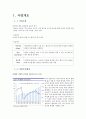 (창업계획서) 화장용품 살균기 개발업체 창업 사업계획서 4페이지