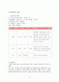 장애인복지법의 이해(장애인복지법입법, 장애인복지법제정, 적용대상, 장애인복지법이슈, 문제점, 개선방안) 24페이지