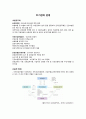 사회복지학과 - 국민건강보험공단 { 국민건강보험공단 소개, 기관의 운영, 국민보험공단의 취업조건 } 7페이지