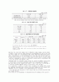 미디어media 관련법 개정 유지되어야 하나 폐지되야하나 4페이지