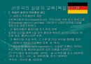 [실업자 교육] 실업자 교육 개념, 실업자 교육 현황, 실업자 교육 기관, 실업자 교육학교, 직업전문학교, 선진국 실업자 교육, 실업자 교육 필요성, 실업자 교육 문제점.pptx 15페이지