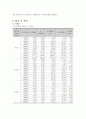 
쿨롱(Coulomb)의 법칙

 4페이지