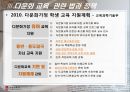 [한국의 다문화] 다문화 교육의 실태와 미래 - 다문화 추세, 다문화 원인, 다문화 교육, 다문화 학생 교육 선진화 방안.ppt 29페이지