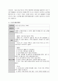 문학을 통한 아동수학교육의 교육적 가치와 수학교육을 위한 이야기책의 활용법에 대해 토론해 봅시다. 4페이지