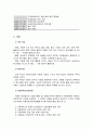 영유아 보육 아동복지법, 의의 및 입법 배경 14페이지