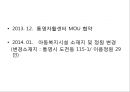 도천지역아동센터(실습기관분석보고서, 기관견학, 기관방문, 사회복지현장실습) PPT, 파워포인트 6페이지