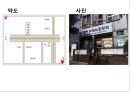 도천지역아동센터(실습기관분석보고서, 기관견학, 기관방문, 사회복지현장실습) PPT, 파워포인트 12페이지