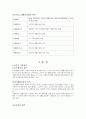 공공부조법 & 국민기초생활보장법  5페이지