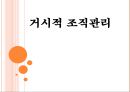 거시적 조직관리.pptx 1페이지