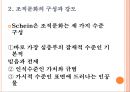 거시적 조직관리.pptx 16페이지