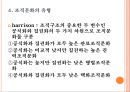 거시적 조직관리.pptx 21페이지