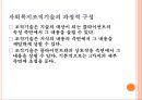 거시적 조직관리.pptx 46페이지