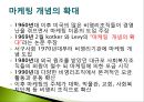 사회복지조직의 마케팅과 홍보.pptx 8페이지