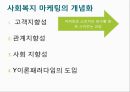 사회복지조직의 마케팅과 홍보.pptx 10페이지